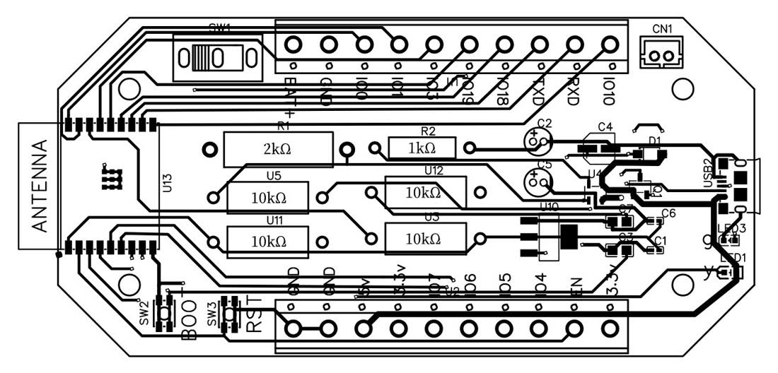 Board layout for the carrier PCB